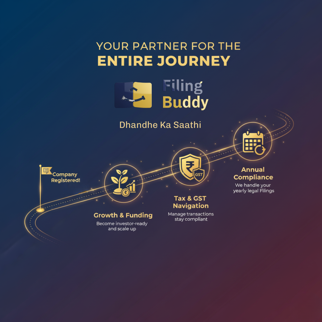 THINGS TO DO AFTER INCORPORATION OF COMPANY AND HOW FILING BUDDY HELPS IN THAT
YOUR DHANDHE KA SAATHI