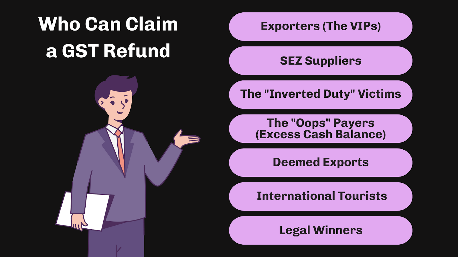Who can claim a gst refund