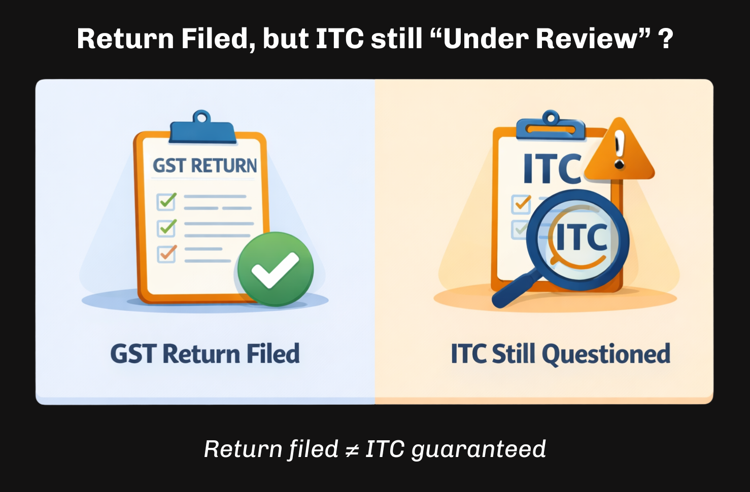 Return Filed, but ITC still Under Review