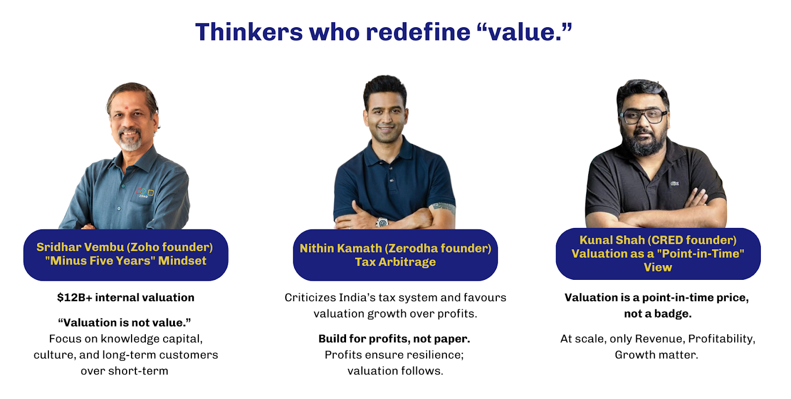 Valuation Philosophies by Shridhar Vembu, Nithin Kamath and Kunal Shah