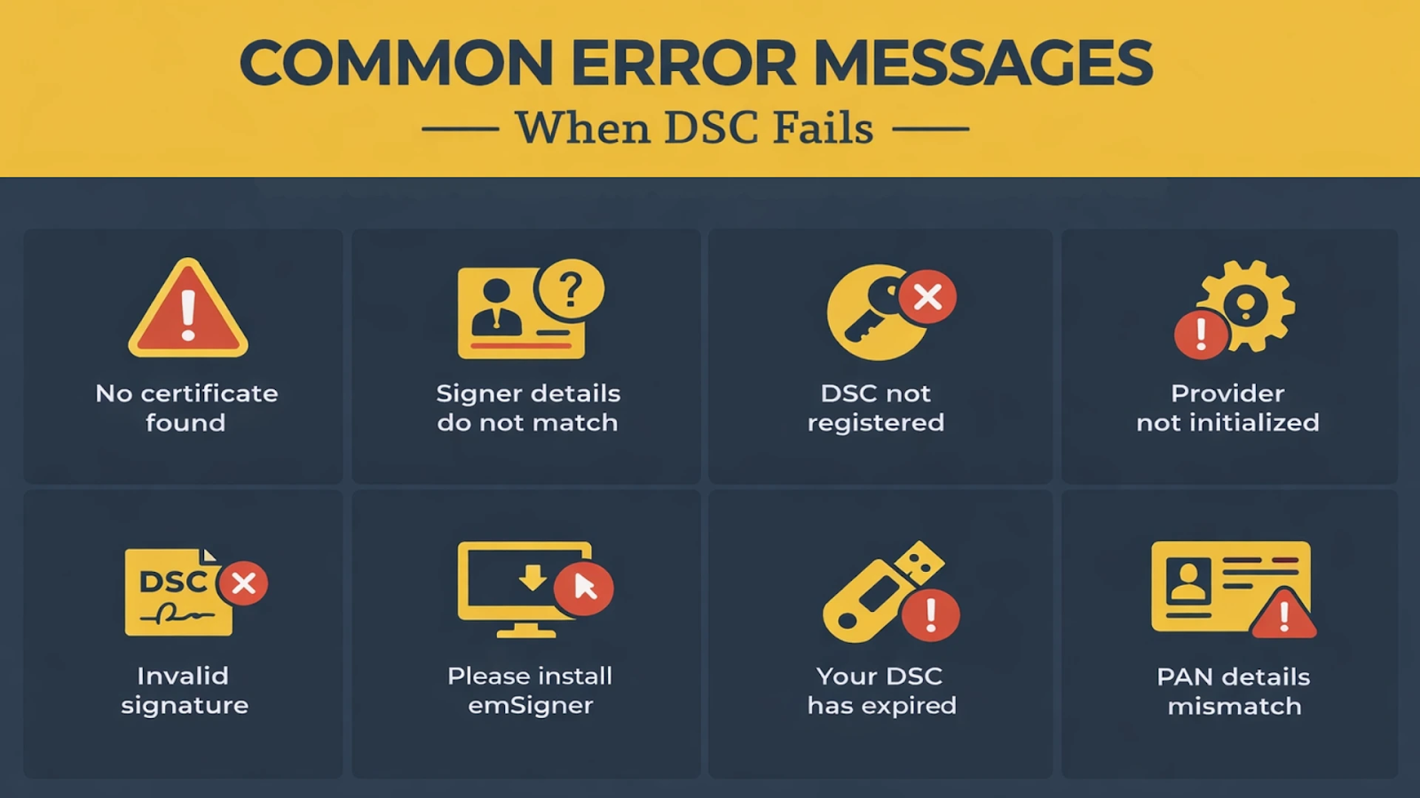 Common Error Messages When DSC Fails
