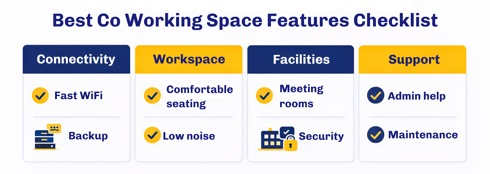 Co-working space checklist
