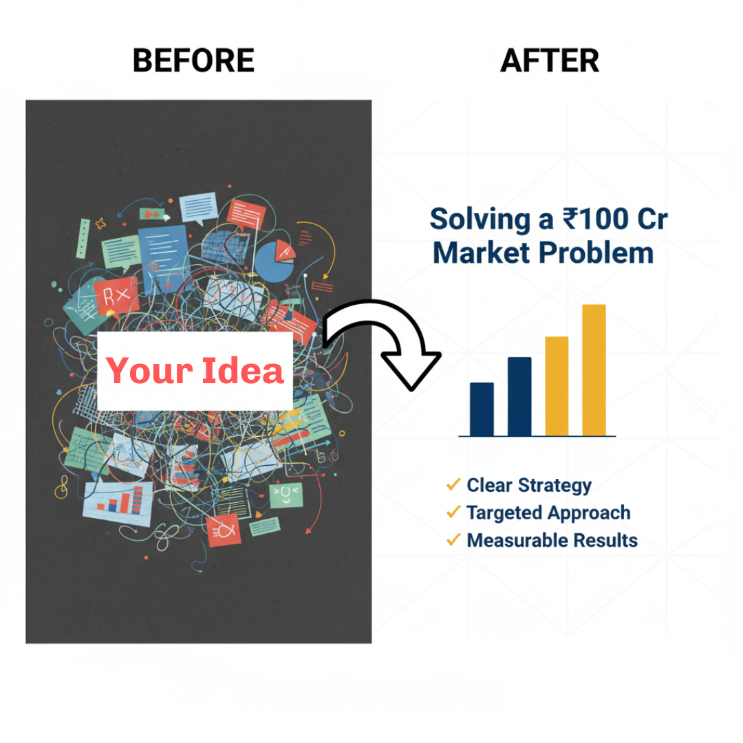 Comparision of Startup