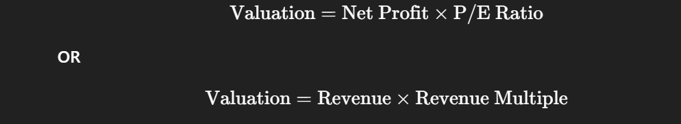 VALUATION FORMULA